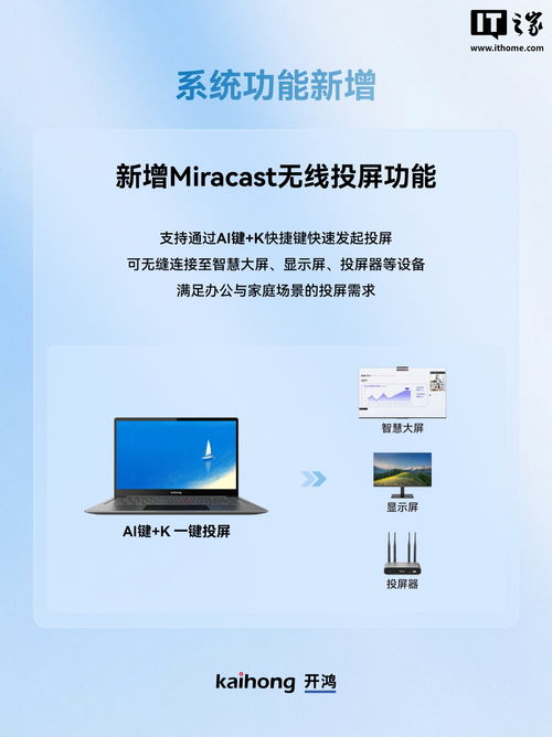 開源鴻蒙電腦開鴻 bot 系列 v5.0.1.52 更新發(fā)布 新增 Miracast 無線投屏與星系組網，賦能計算機系統服務新體驗